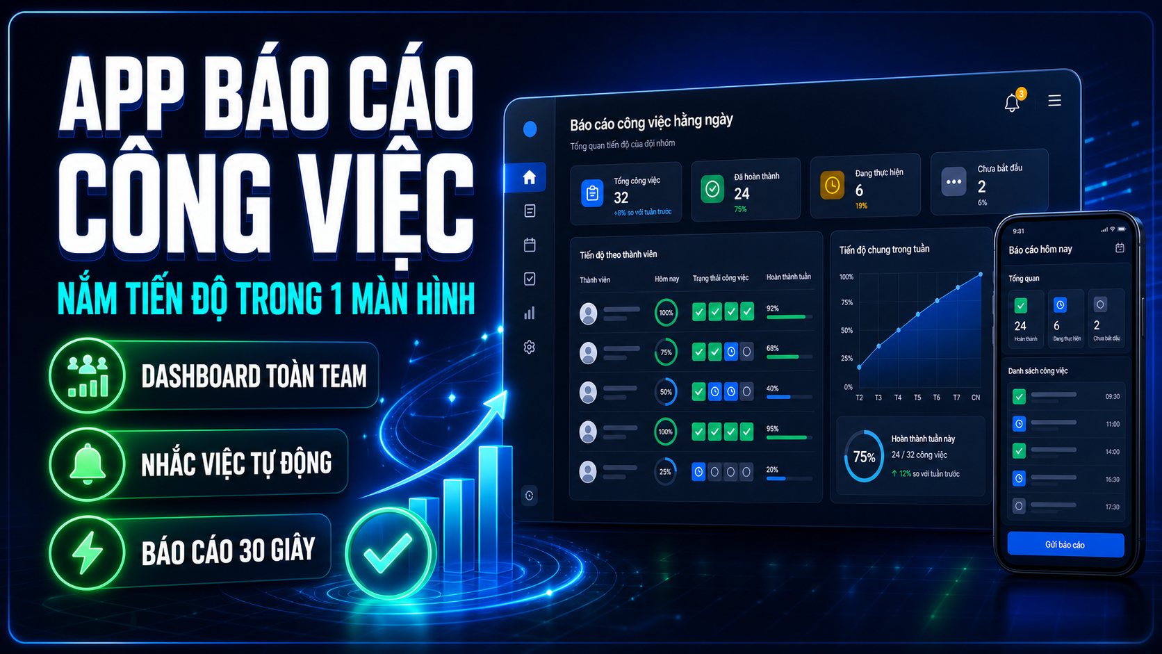 Giao diện App Báo Cáo Công Việc